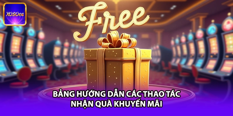 Bảng hướng dẫn các thao tác nhận quà khuyến mãi